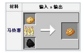 ҵ翾ʲôã