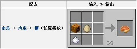ҵϹʲôã