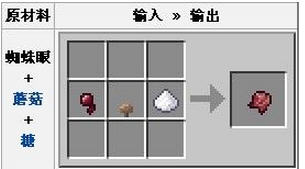 ҵ֩ʲôã
