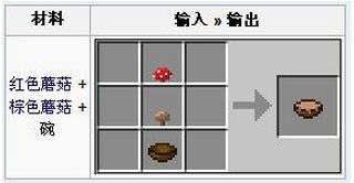 ҵʲôã