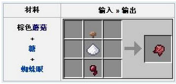 ҵ緢ʲôã