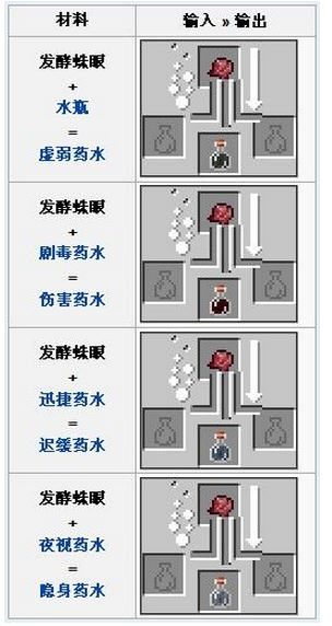 ҵ緢ʲôã