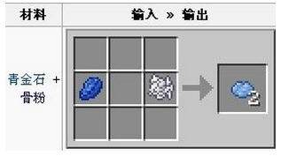 ҵ絭ɫȾʲô