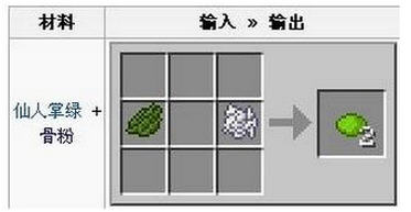 ҵɫȾʲô