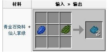 ҵɫȾʲôã