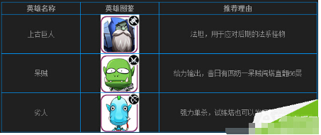 ҽMT2ڱرӢ