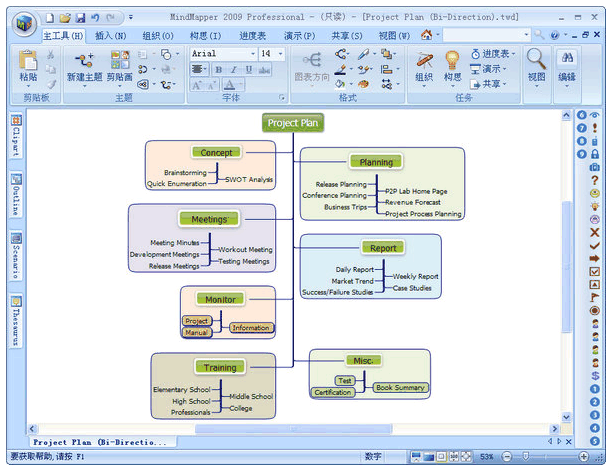 MindMapper(˼άͼ)