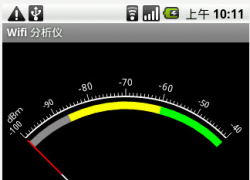 ֻźŷ(WiFi Analyzer) V3.7.1 ׿