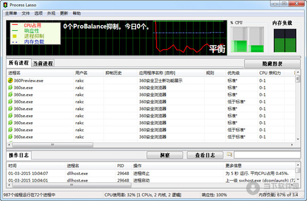 ProcessLasso(cpu(yu))V7.8.0.0 ٷ