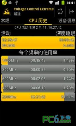 Ƶ(Voltage Control Extreme)V4.9.12 ǿİ