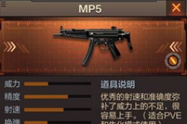 CFMP5 MP5ͻǹʹü