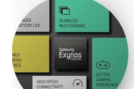 Exynos 889011¿ʼ