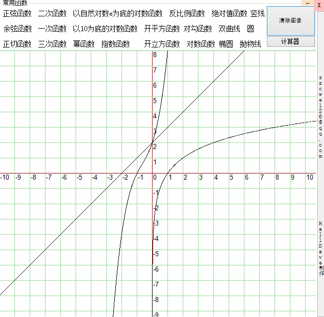 Ƴú뷽ͼ񹤾V1.0 ɫ