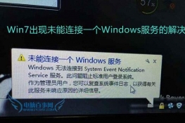 Win7δһWindowsĽ취