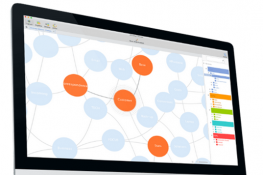 iMindMap⼯