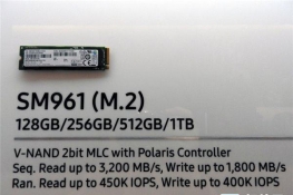 չʾ¿SSDȡȳ3000MB/s