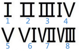 ô