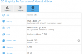 6.4ӢСMaxôع