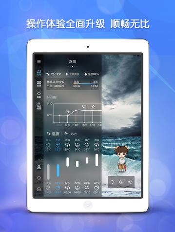 īHDV2.8.3 iPad