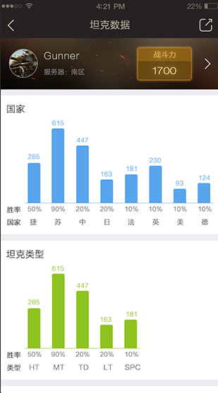 ̹֙CIOSV1.0 iPhone/ipad