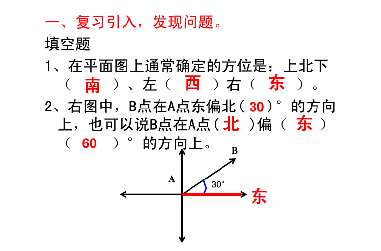 СW(xu)һ꼉(j)(sh)W(xu)σ(c)Dcλÿ(f)(x)˽̰PPTn