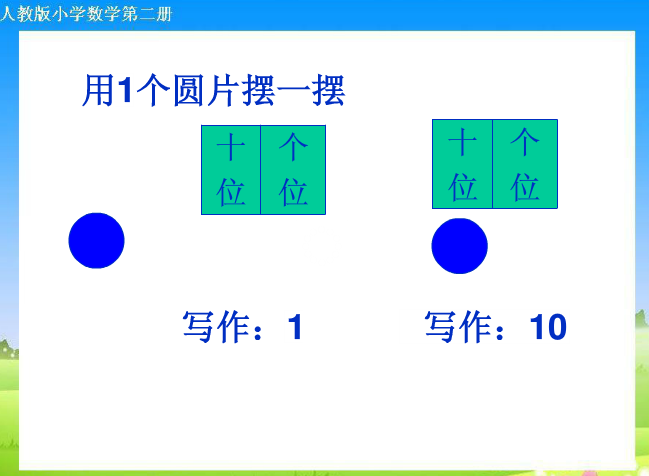 СW(xu)һ꼉(sh)W(xu)ԡ[һ[,һ롷˽̰PPTn