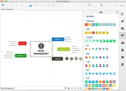 XMind 8 for Mac ҵ˼άͼ R3.7.0 
