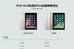 ipad air2ipadʲô ipadipad air2Ա