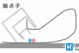 ԵBrain Dots88ͨع