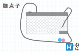 ԵBrain Dots74ͨع