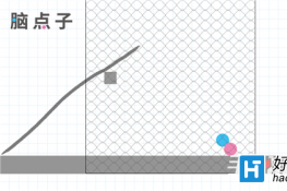 ԵBrain Dots27ͨع