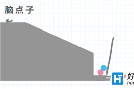 ԵBrain Dots54ͨع