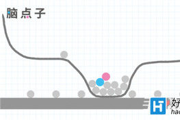 ԵBrain Dots146ͨع