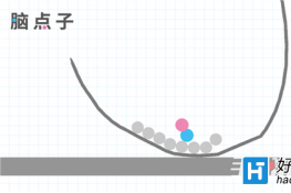 ԵBrain Dots151ͨع