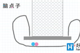 ԵBrain Dots113ͨع