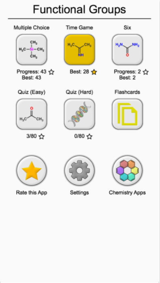 Functional Groups in Organic Chemistry - QuizV2.0 IOS