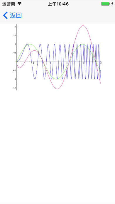 MathfunsV1.4 ׿