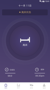 FitSleepV1.6.2 ׿