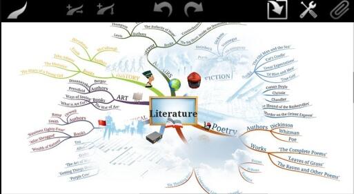 iMindMapֻİV1.0 ׿