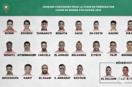 2018世界杯摩洛哥阵容