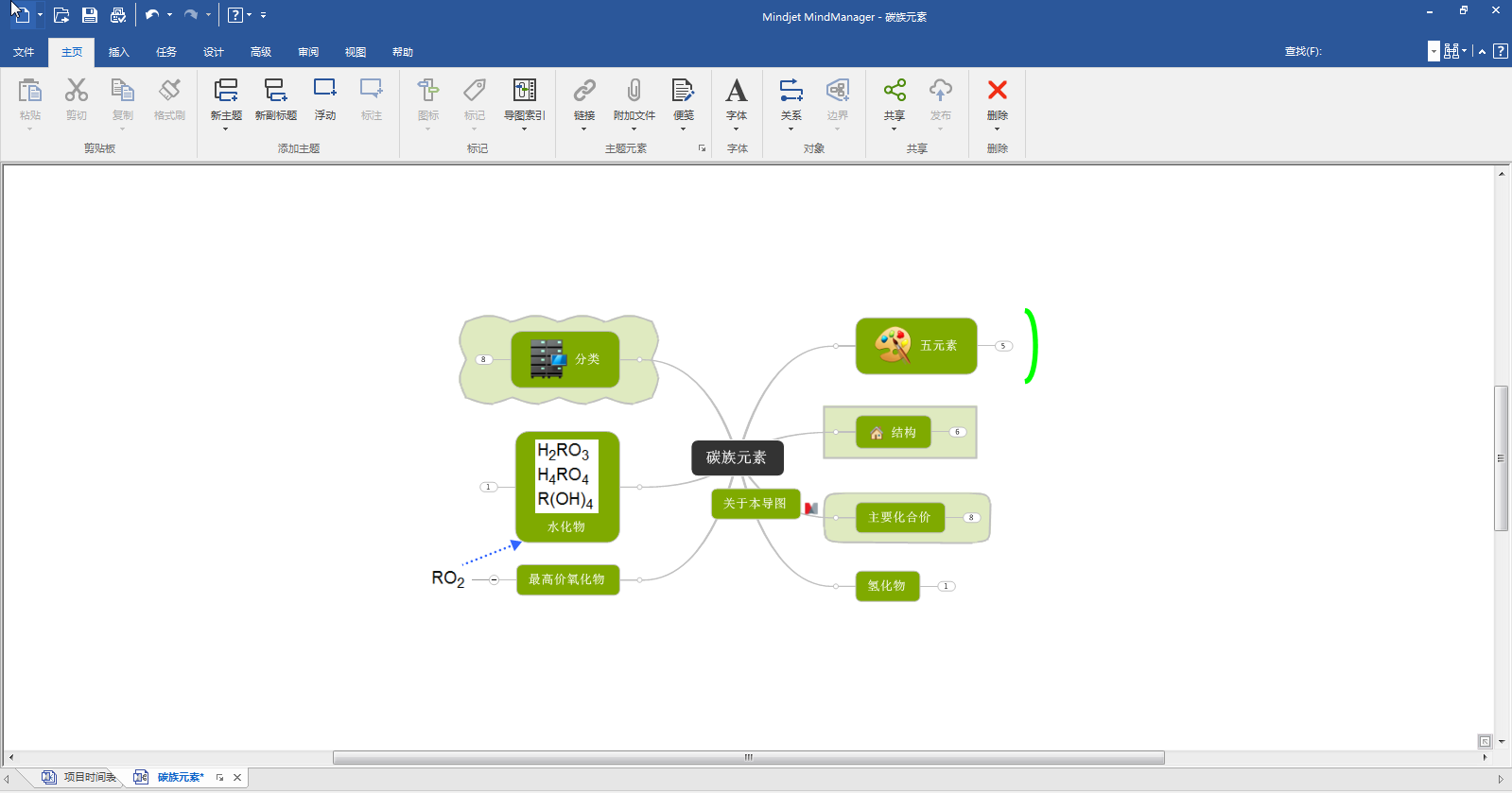 MindManager 2018˼S(do)DܛİV18.0.284