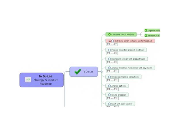 mindmanager2018