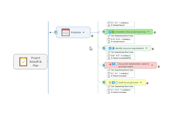 mindmanager2018