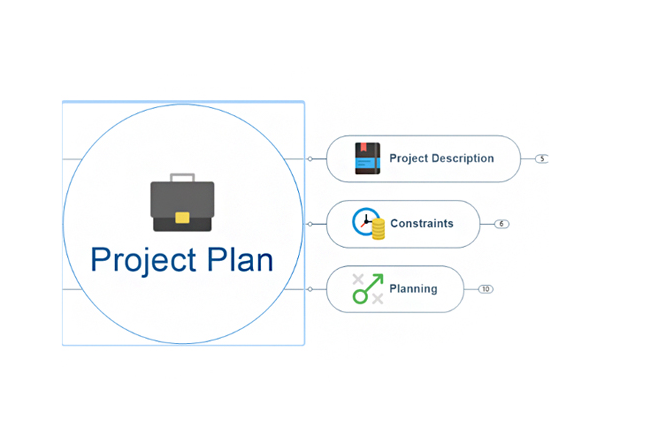 mindjet mindmanager2019