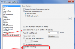 Mindjet MindManagerܛÃ(yu)ָ
