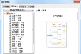 MindManagerеͼʽͳһ