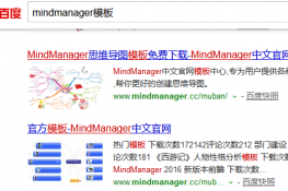 MindManager˼άͼģѰ