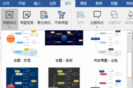 MindManagerͼŻͼʽ