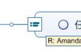 λָMindManager 15İɾMindjet