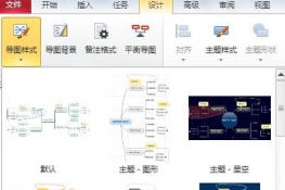 MindManager 15O(sh)î(dng)ǰ(do)DʽĬJ(rn)